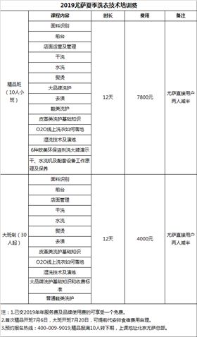 尤薩培訓團隊